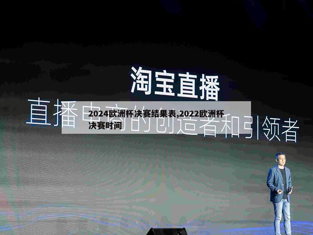 2024欧洲杯决赛结果表,2022欧洲杯决赛时间